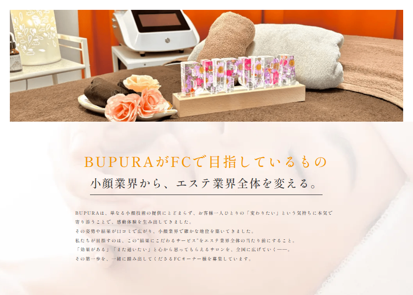 BUPURA